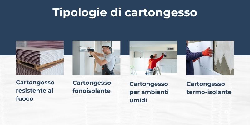 infografica tipologie di cartongesso